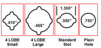 Steel Cup washers hole diagram